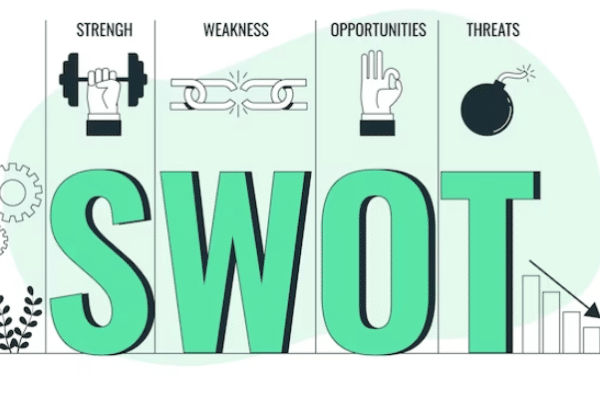 Análise SWOT financeira: identificando forças e fraquezas econômicas de uma empresa